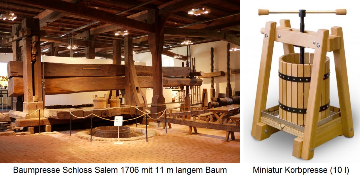 Baumpresse Schloss Salem 1706 mit 11 m langem Baum und Miniatur Korbpresse (10 l)
