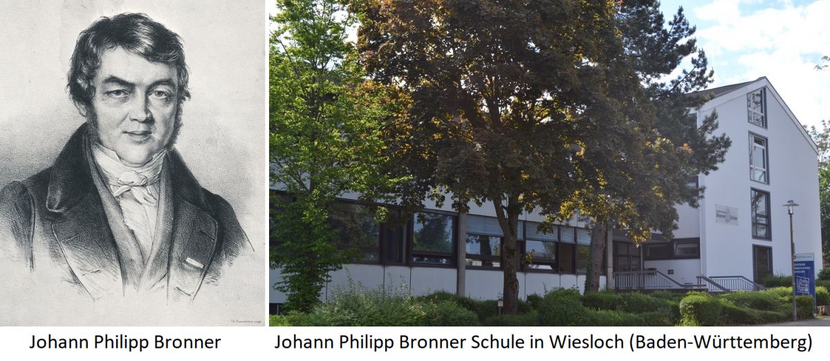 Johann Philipp Bronner - Johann-Philipp-Bronner Schule in Wiesloch (Baden-Württemberg)