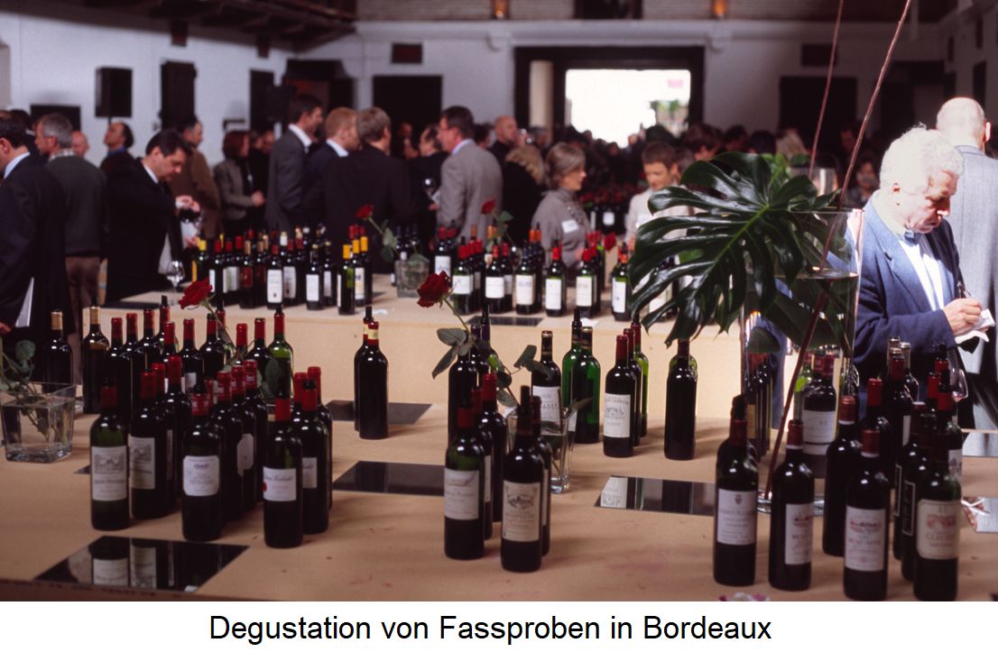 Subskription - Degustation von Fassproben des 2007er Bordeaux im April 2008
