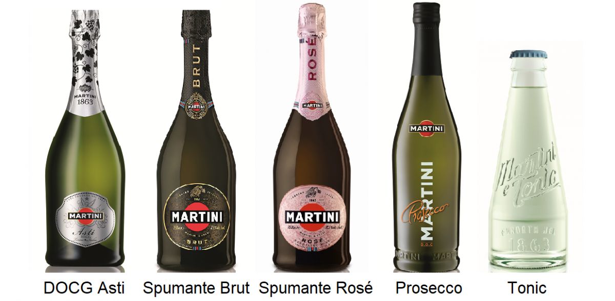 Martini Schaumweine - DOCG Asti, Spumante Brut, Spumante Rosé, Prosecco, Tonic