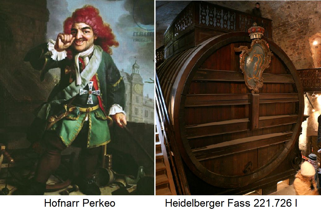 Perkeo - Hofnarr Perkeo und Heidelberger Fass