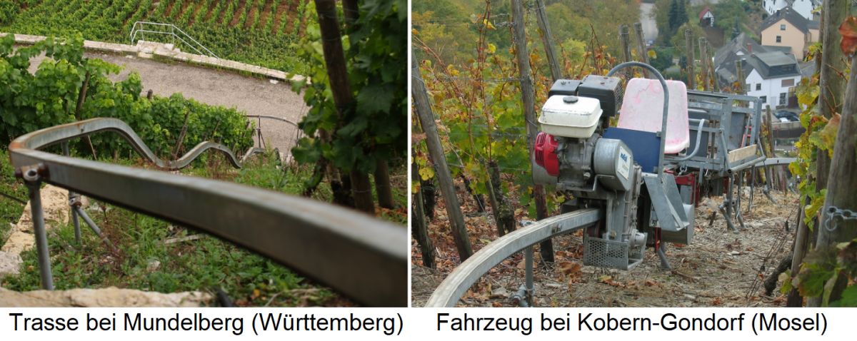 Monorackbahn - Trasse bei Mundelberg (Württemberg) und Fahrzeug bei Kobern-Gondorf (Mosel)