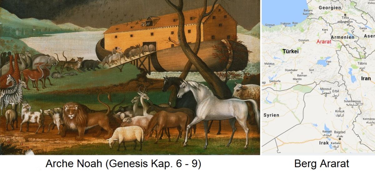 Bibel - Arche Noah und Karte mit Berg Ararat