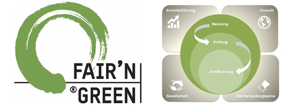 Fair’n Green - Logos)