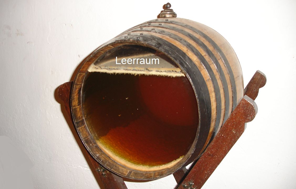 Leerraum - Fass mit Leerraum