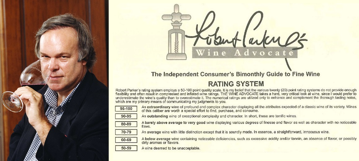 Wine Advocate - Robert Parker und Rating-Tabelle