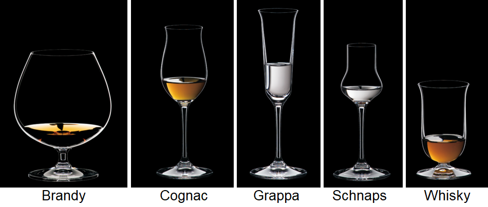 Spirituosengläser - Brandy, Cognac, Grappa, Schnaps, Whisky