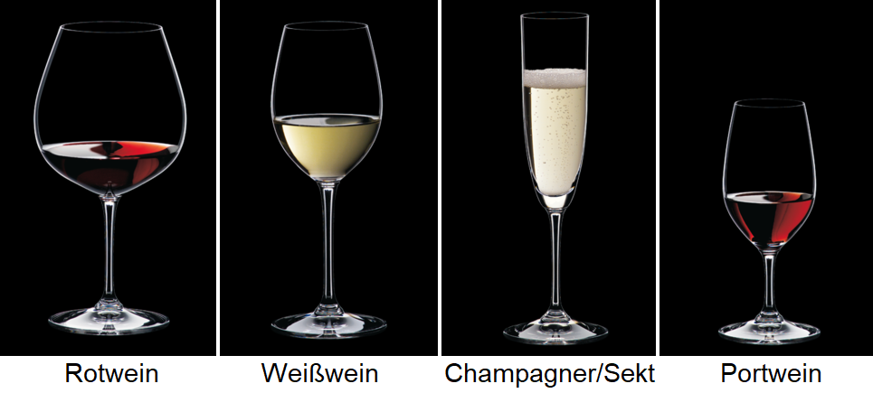 Weingenuss - Weingläser: Rotwein, Weißwein, Champagner/Sekt, Portwein